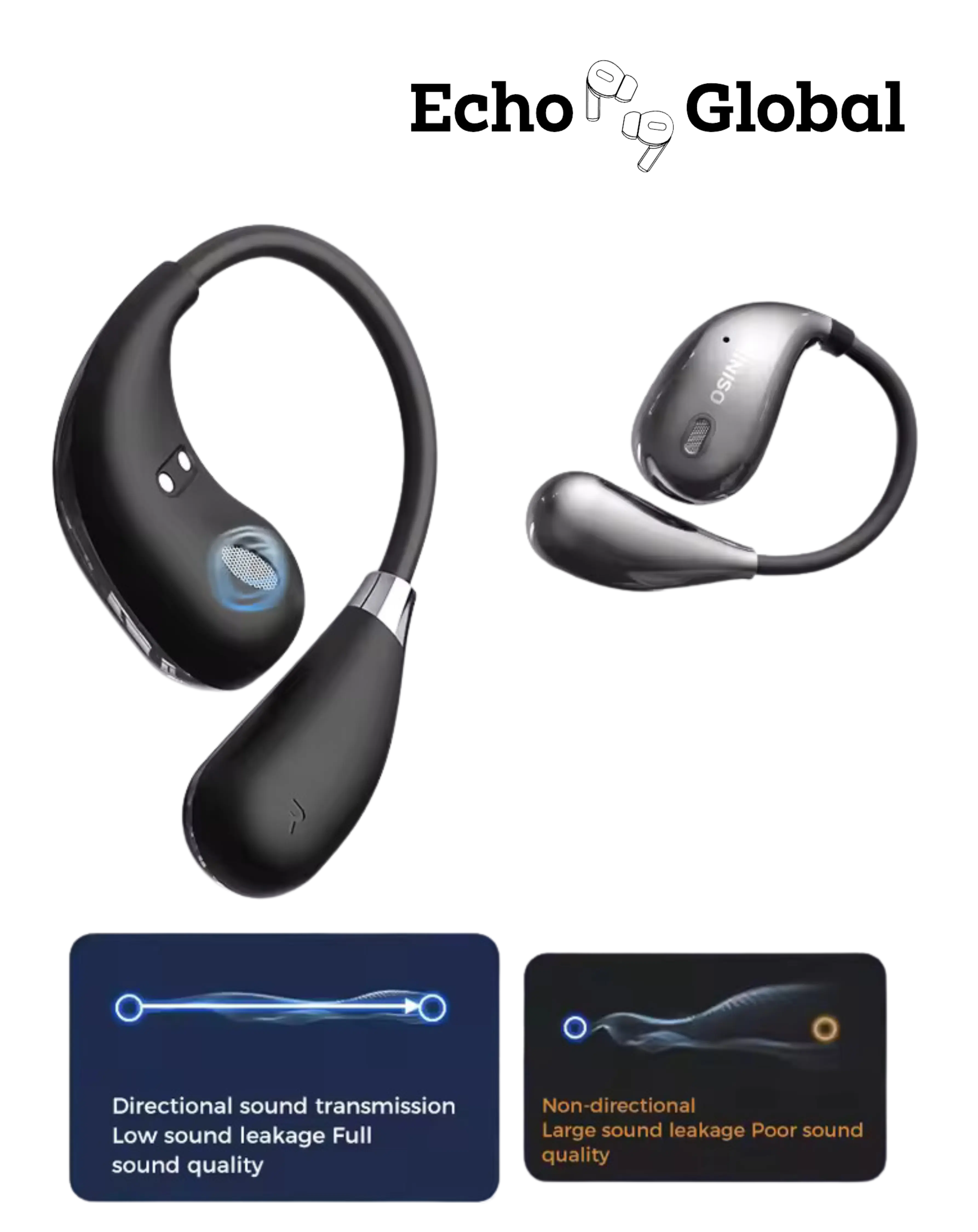 AI Translator Earbuds