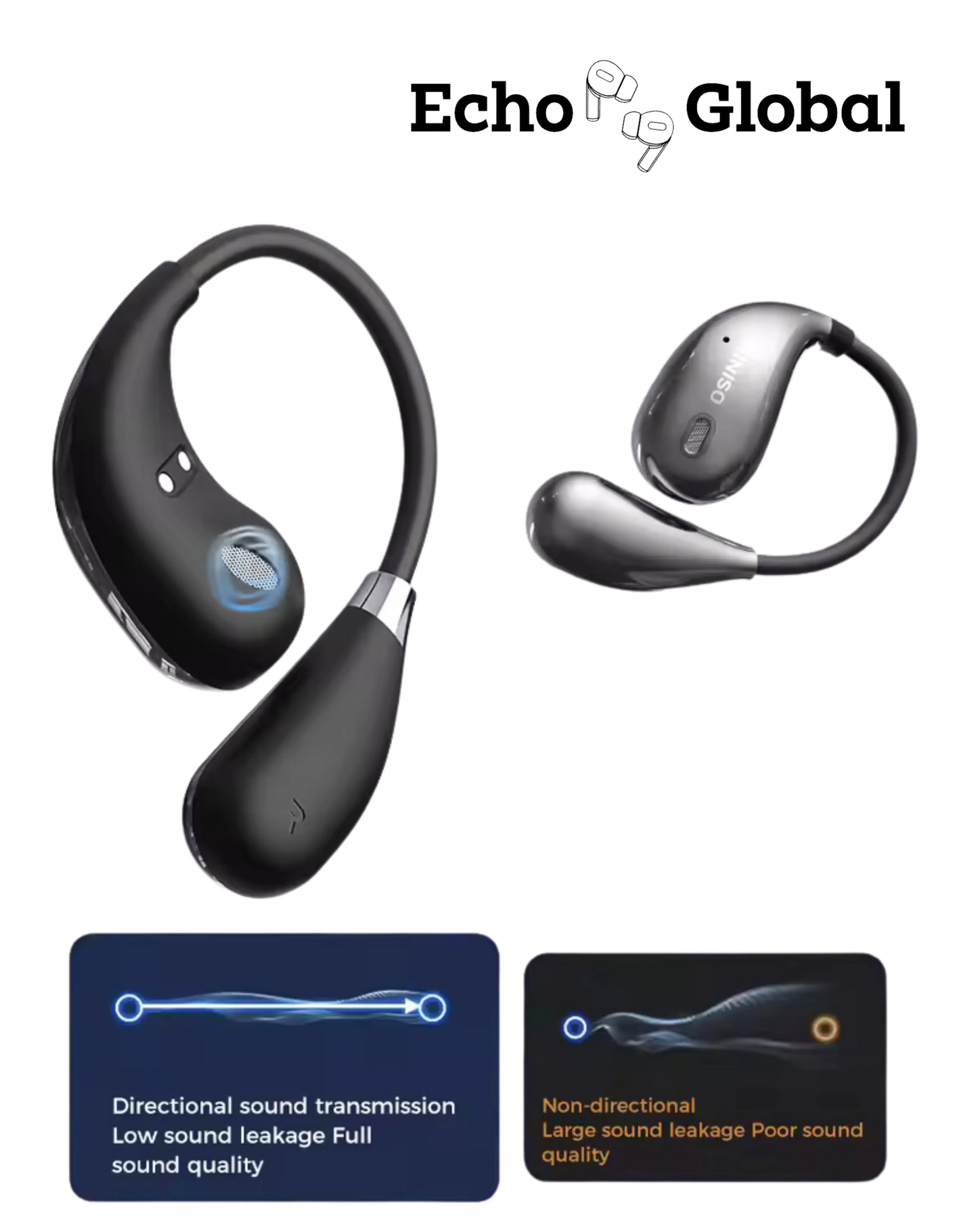 AI Translator Earbuds